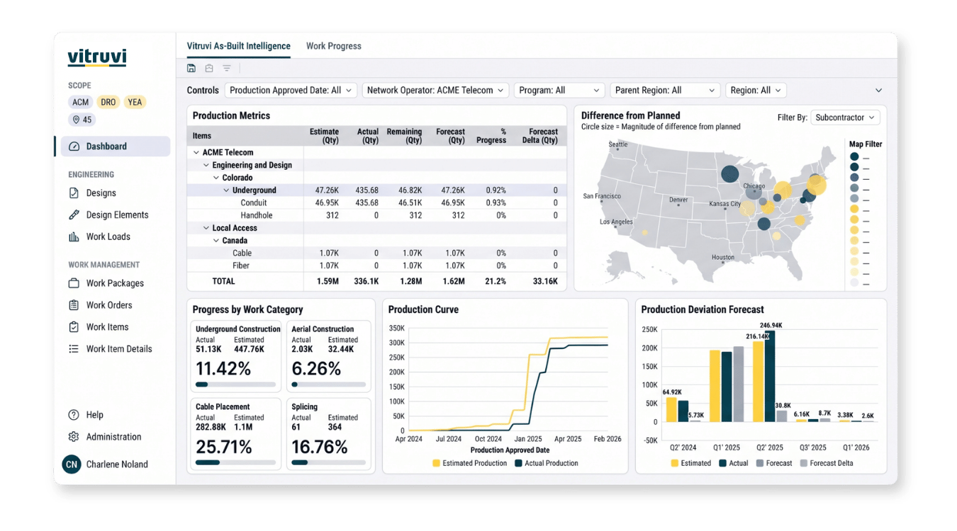 As-Built-Dashboard-screenshot