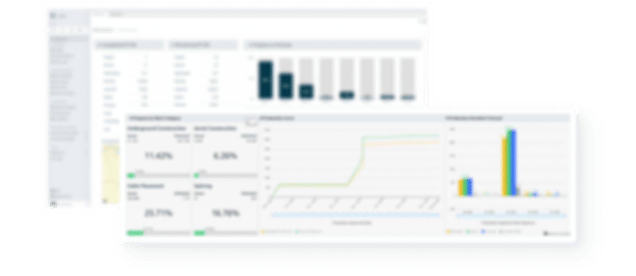 A dashboard with construction management