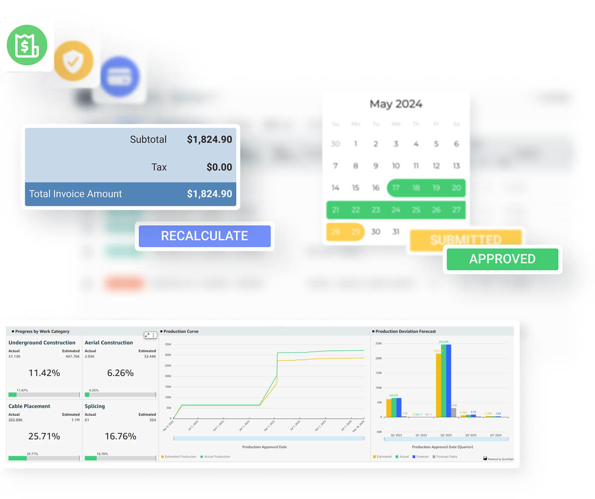 A comprehensive dashboard featuring several screens, each presenting distinct data visualizations and insights