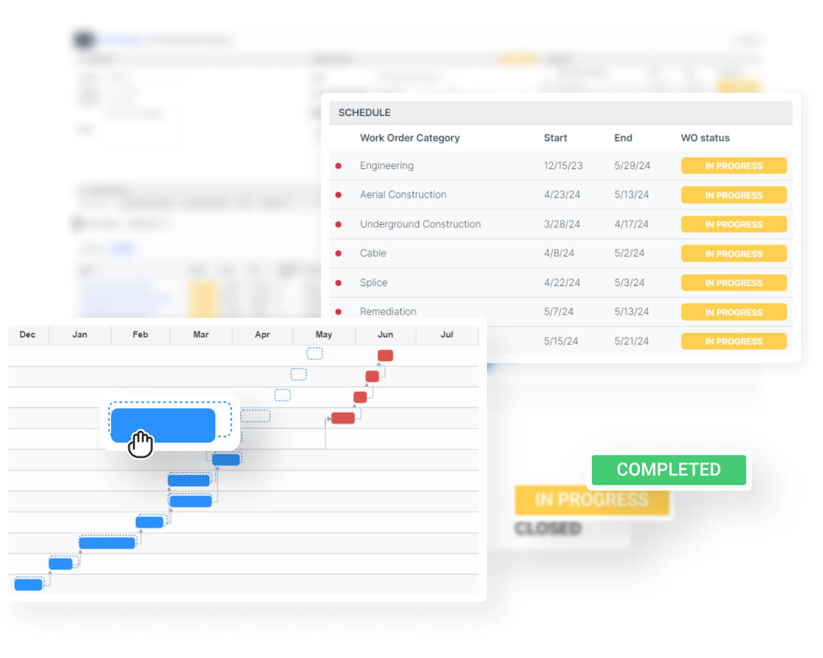 A complex dashboard displaying multiple layers of data visualizations and metrics for comprehensive analysis