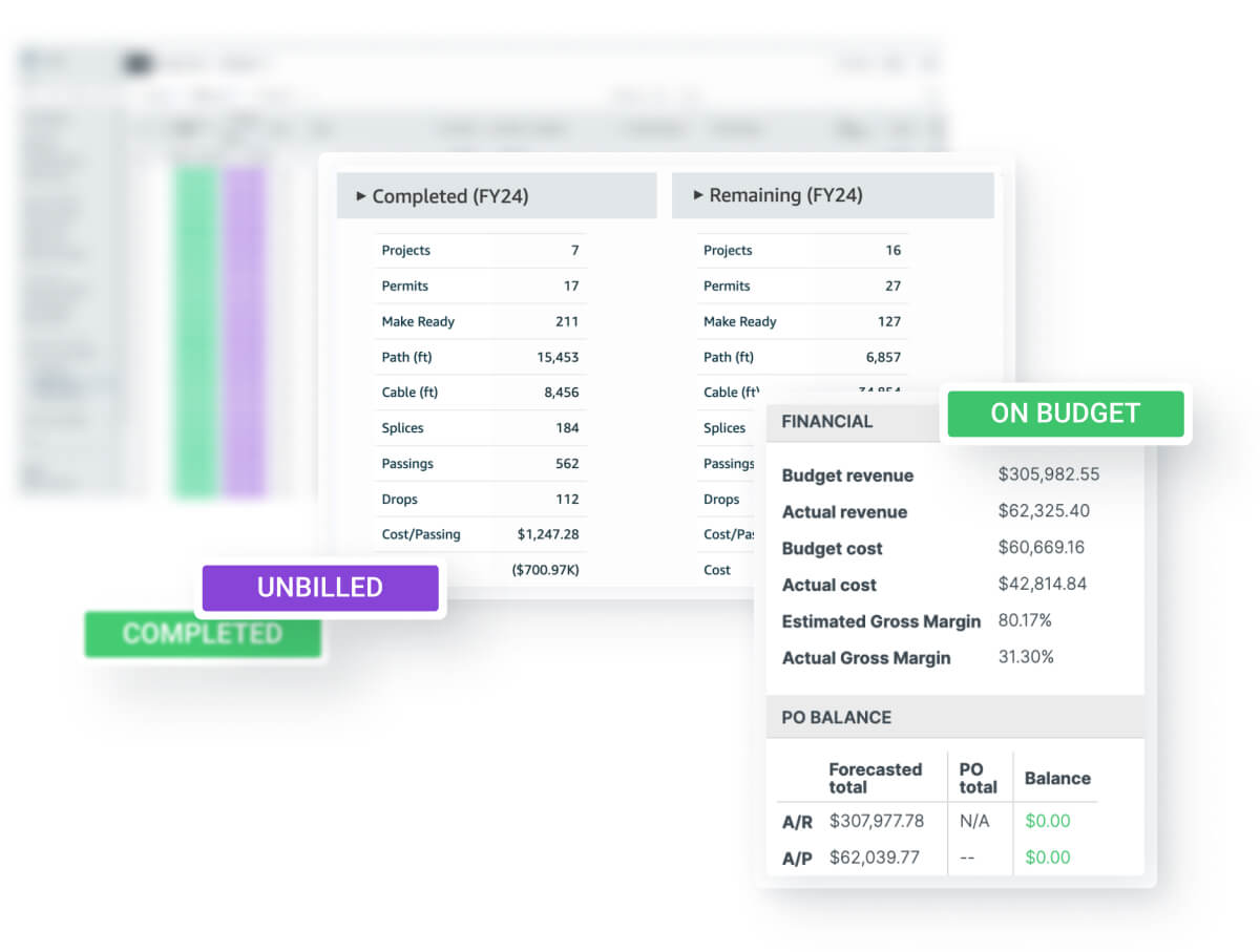 A dashboard showcasing multiple selectable options for enhanced user experience