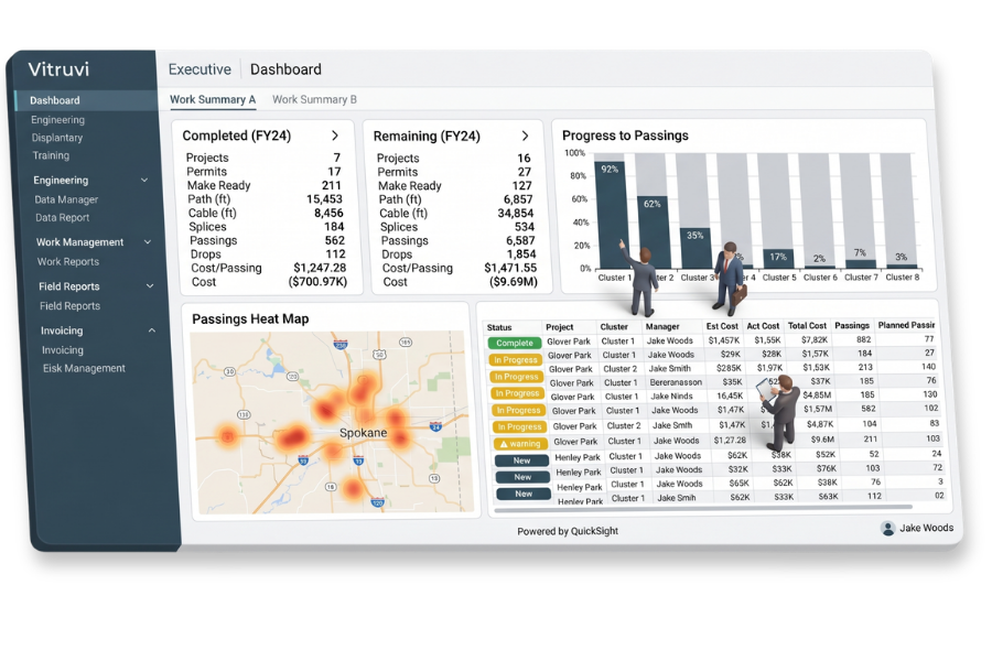 desktop-standard-dashboard